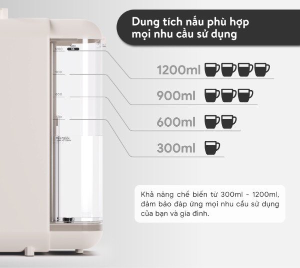 Máy Xay Sữa Hạt Tự Động Rảnh Tay 100% 2GOOD SONA I8 (1,2 Lít)&nbsp;